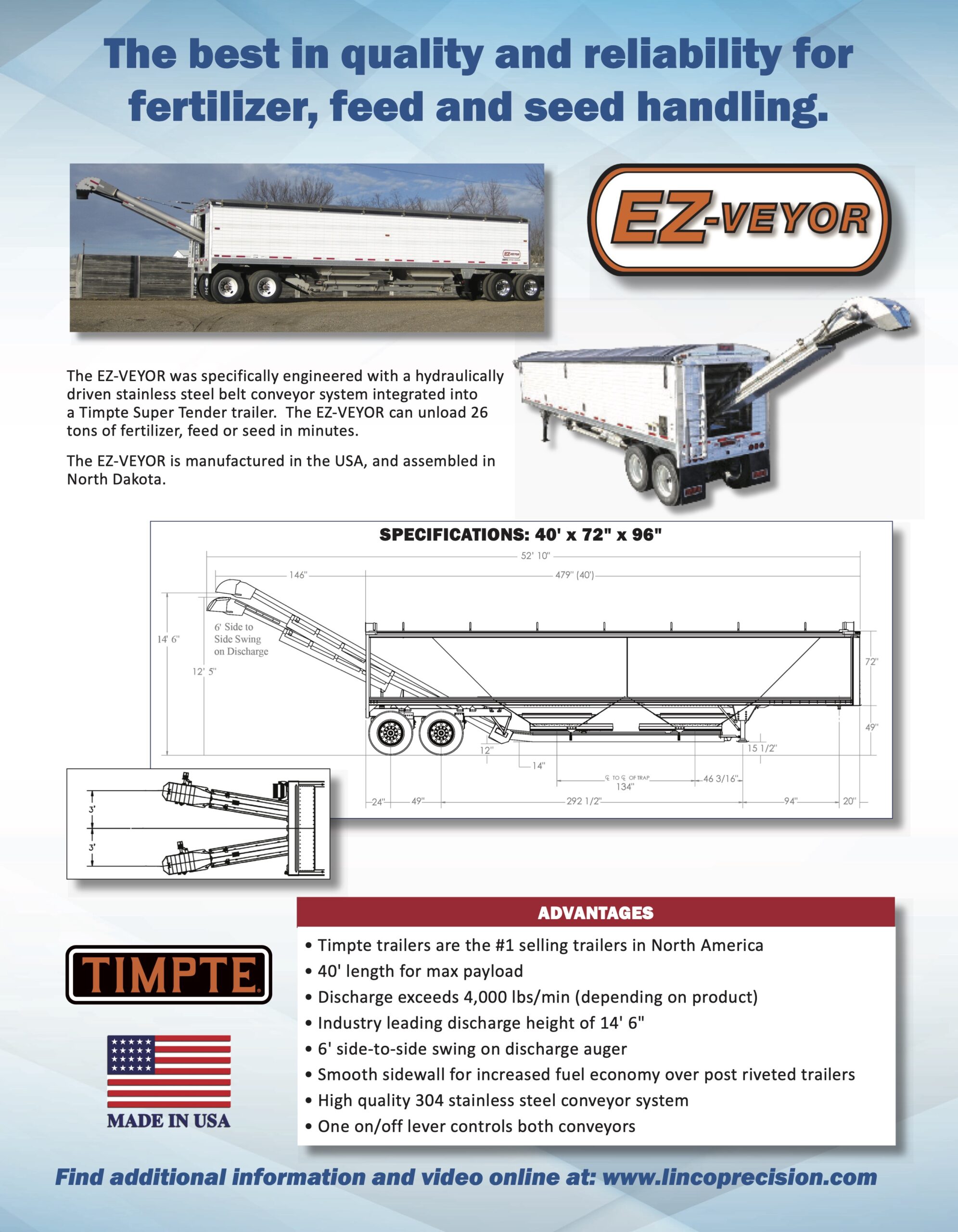 FEI Sales Sheet1