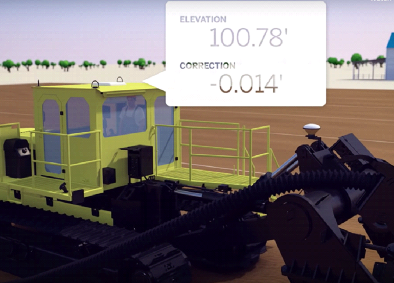 WM Farm Drainage Solution Linco Precision, LLC