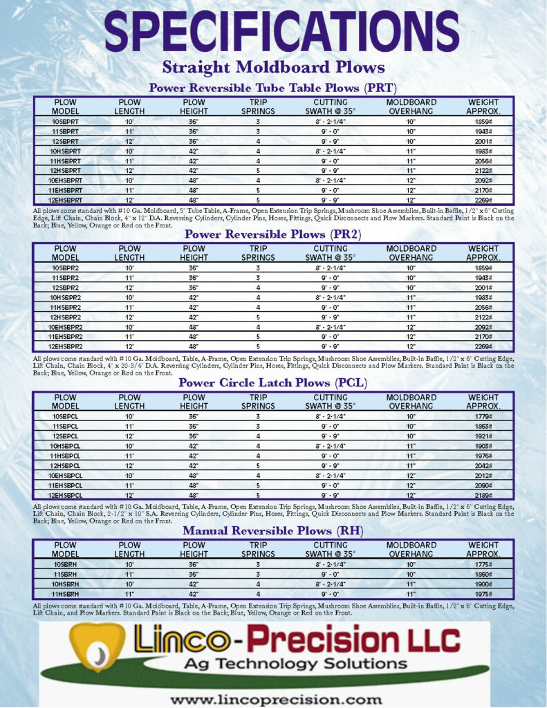 Gledhill Plow STRAIGHT2_Page_2